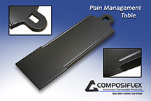 Pain Management table board